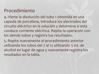 Procedimiento
4.-Vierte la disolución del tubo 1 obtenida en una
capsula de porcelana, introduce los electrodos del
circuito eléctrico en la solución y determina si esta
conduce corriente eléctrica. Repite la operación con
los demás tubos y registra tus resultados.
5.-Repite nuevamente el procedimiento anterior
utilizando los tubos del 7 al 12 utilizando 5 mL de
alcohol en lugar de agua y nuevamente registra los
resultados en la tabla.
 