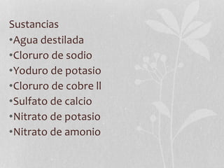Sustancias
•Agua destilada
•Cloruro de sodio
•Yoduro de potasio
•Cloruro de cobre ll
•Sulfato de calcio
•Nitrato de potasio
•Nitrato de amonio
 