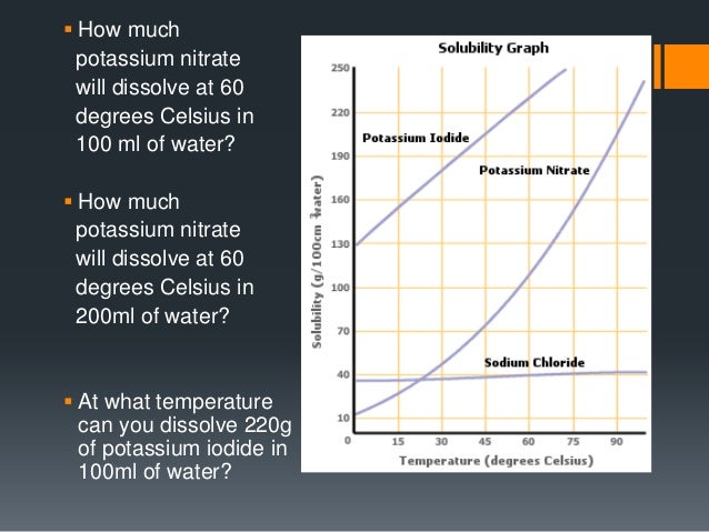 the solubility of potassium nitrate essay The solubility curve of potassium nitrate experiment report other equilibrium constants, temperature can affect the numerical value of solubility constant while solutions are typically thought of . the solubility of potassium nitrate essay The solubility curve of potassium nitrate experiment report other equilibrium constants, temperature can affect the numerical value of solubility constant while solutions are typically thought of .