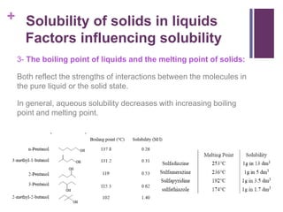 +
3- The boiling point of liquids and the melting point of solids:
Both reflect the strengths of interactions between the molecules in
the pure liquid or the solid state.
In general, aqueous solubility decreases with increasing boiling
point and melting point.
Solubility of solids in liquids
Factors influencing solubility
 