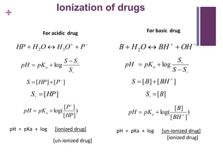 +
Ionization of drugs
For acidic drug
pH = pKa + log [ionized drug]
[un-ionized drug]
For basic drug
pH = pKa + log [un-ionized drug]
[ionized drug]




 P
O
H
O
H
HP 3
2
)
]
[
]
[
log(
HP
P
pK
pH a







 OH
BH
O
H
B 2
)
]
[
]
[
log( 


BH
B
pK
pH a


S
S
S
pK
pH a


 log


S
S
S
pK
pH a


 log
]
[
]
[ 

 P
HP
S
]
[HP
S 

]
[
]
[ 

 BH
B
S
]
[B
S 

 