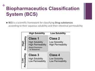 +
Biopharmaceutics Classification
System (BCS)
 BCS is a scientific framework for classifying Drug substances
according to their aqueous solubility and their intestinal permeability
 
