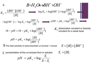 + B+H2O«BH+
+OH-
][
]][[
B
OHBH
Kb

 )
][
][
log(]log[log
B
BH
OHKb



)
][
][
log(log]log[
B
BH
KOH b



S The total solubility of (phenobarbital) un-ionized + ionized ][][ 
 BHBS
concentration of the un-ionized form in solution ][BS S
)
][
][
log(
B
BH
pKpOH b


dissociation constant or basicity
constant for a weak base


SS
S
pKpH a

 log
bK
)
][
][
log(1414
B
BH
pKpH a


)
][
][
log( 

BH
B
pKpH a
 