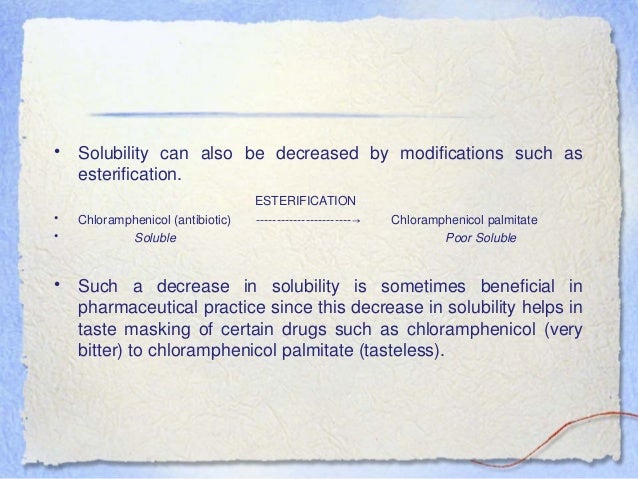 Chloramphenicol Palmitate Solubility