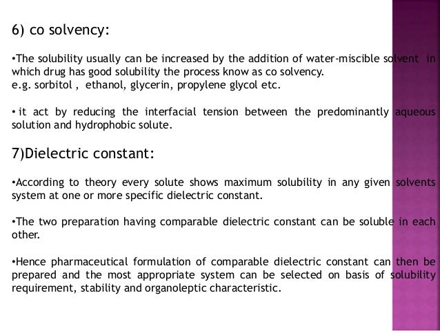 Chloramphenicol Palmitate Solubility