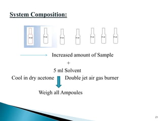 Increased amount of Sample
+
5 ml Solvent
Cool in dry acetone Double jet air gas burner
Weigh all Ampoules
21
 