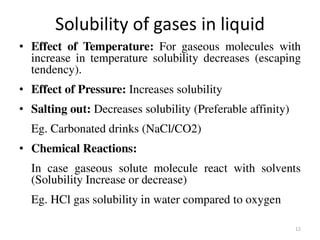 Solubility of Drugs (PHYSICAL PHARMACEUTICS-I)