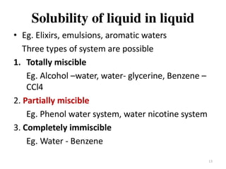 Solubility of Drugs (PHYSICAL PHARMACEUTICS-I)