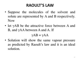 Solubility of Drugs (PHYSICAL PHARMACEUTICS-I)