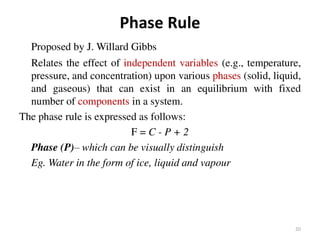 Solubility of Drugs (PHYSICAL PHARMACEUTICS-I)