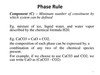 Solubility of Drugs (PHYSICAL PHARMACEUTICS-I)