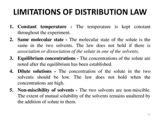 Solubility of Drugs (PHYSICAL PHARMACEUTICS-I)