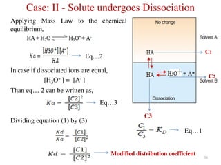 Solubility of Drugs (PHYSICAL PHARMACEUTICS-I)
