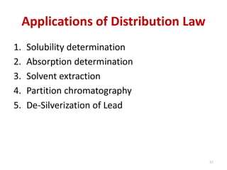 Solubility of Drugs (PHYSICAL PHARMACEUTICS-I)