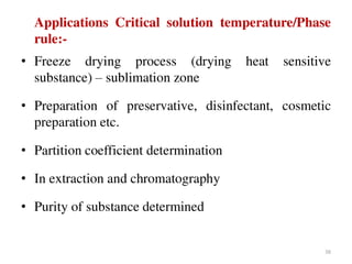 Solubility of Drugs (PHYSICAL PHARMACEUTICS-I)