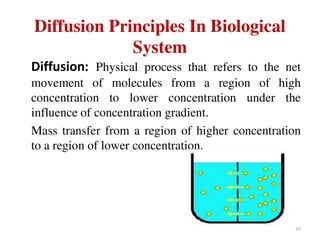 Solubility of Drugs (PHYSICAL PHARMACEUTICS-I)