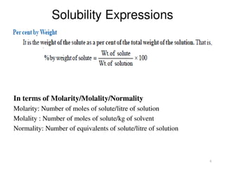 Solubility of Drugs (PHYSICAL PHARMACEUTICS-I)