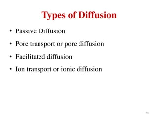 Solubility of Drugs (PHYSICAL PHARMACEUTICS-I)