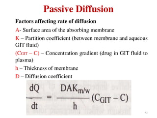Solubility of Drugs (PHYSICAL PHARMACEUTICS-I)