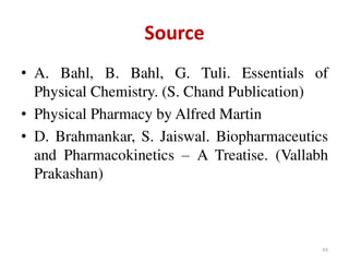 Solubility of Drugs (PHYSICAL PHARMACEUTICS-I)