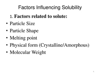 Solubility of Drugs (PHYSICAL PHARMACEUTICS-I)