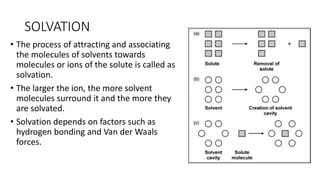 SOLVATION
• ​The process of attracting and associating
the molecules of solvents towards
molecules or ions of the solute is called as
solvation.
• The larger the ion, the more solvent
molecules surround it and the more they
are solvated.
• Solvation depends on factors such as
hydrogen bonding and Van der Waals
forces.
 