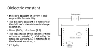 Dielectric constant
• Dielectric constant of solvent is also
responsible for solubility
• The dielectric constant is a measure of
the ability of molecule to resist charge
separation.
• Water (78.5), chloroform (4.8)
• The capacitance of the condenser filled
with some material, Cx , divided by the
reference standard, C0, is referred to as
the dielectric constant, ε:
• ε = Cx/C0
 
