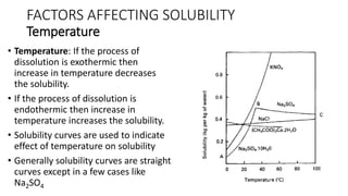FACTORS AFFECTING SOLUBILITY
Temperature
• Temperature: If the process of
dissolution is exothermic then
increase in temperature decreases
the solubility.
• If the process of dissolution is
endothermic then increase in
temperature increases the solubility.
• Solubility curves are used to indicate
effect of temperature on solubility
• Generally solubility curves are straight
curves except in a few cases like
Na2SO4
 
