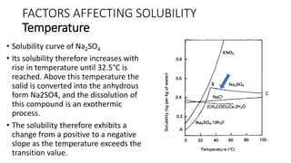 FACTORS AFFECTING SOLUBILITY
Temperature
• Solubility curve of Na2SO4
• Its solubility therefore increases with
rise in temperature until 32.5°C is
reached. Above this temperature the
solid is converted into the anhydrous
form Na2SO4, and the dissolution of
this compound is an exothermic
process.
• The solubility therefore exhibits a
change from a positive to a negative
slope as the temperature exceeds the
transition value.
 