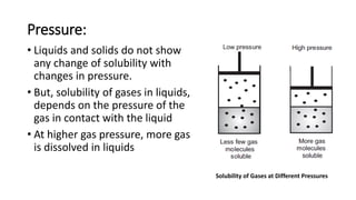 Pressure:
• Liquids and solids do not show
any change of solubility with
changes in pressure.
• But, solubility of gases in liquids,
depends on the pressure of the
gas in contact with the liquid
• At higher gas pressure, more gas
is dissolved in liquids
Solubility of Gases at Different Pressures
 