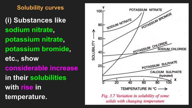 Solubility.pptx | Chemistry | Science