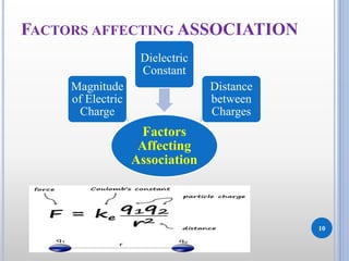 10
Factors
Affecting
Association
Magnitude
of Electric
Charge
Dielectric
Constant
Distance
between
Charges
FACTORS AFFECTING ASSOCIATION
 