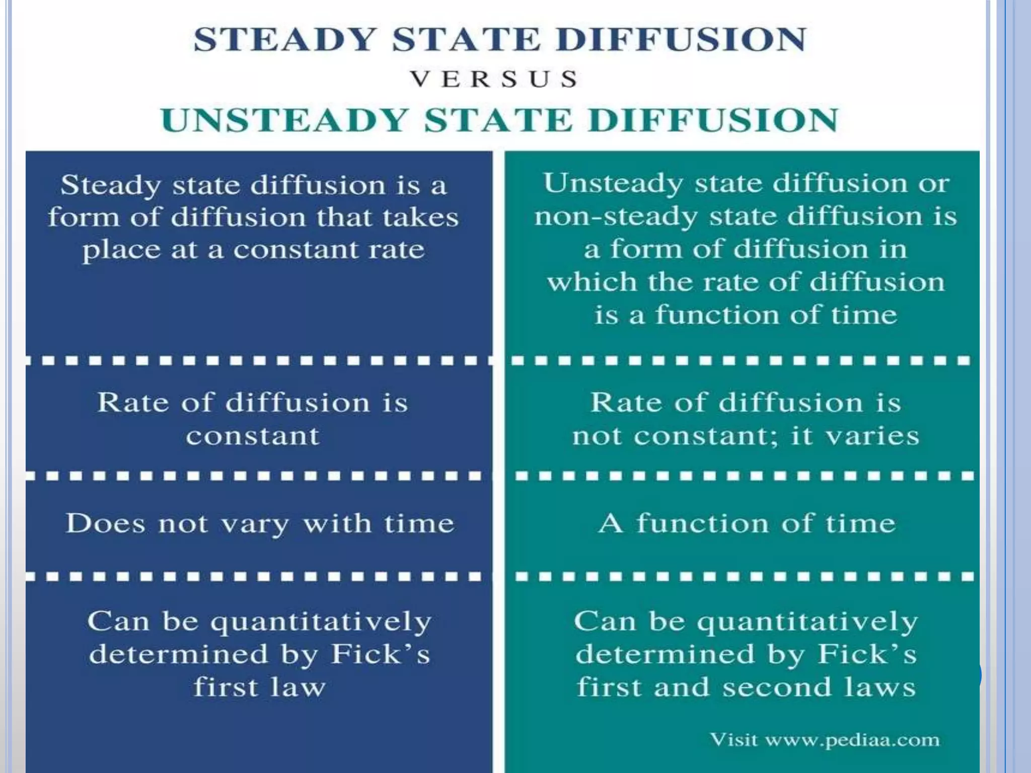 10
DKPatilInstituteofPharmacy
 