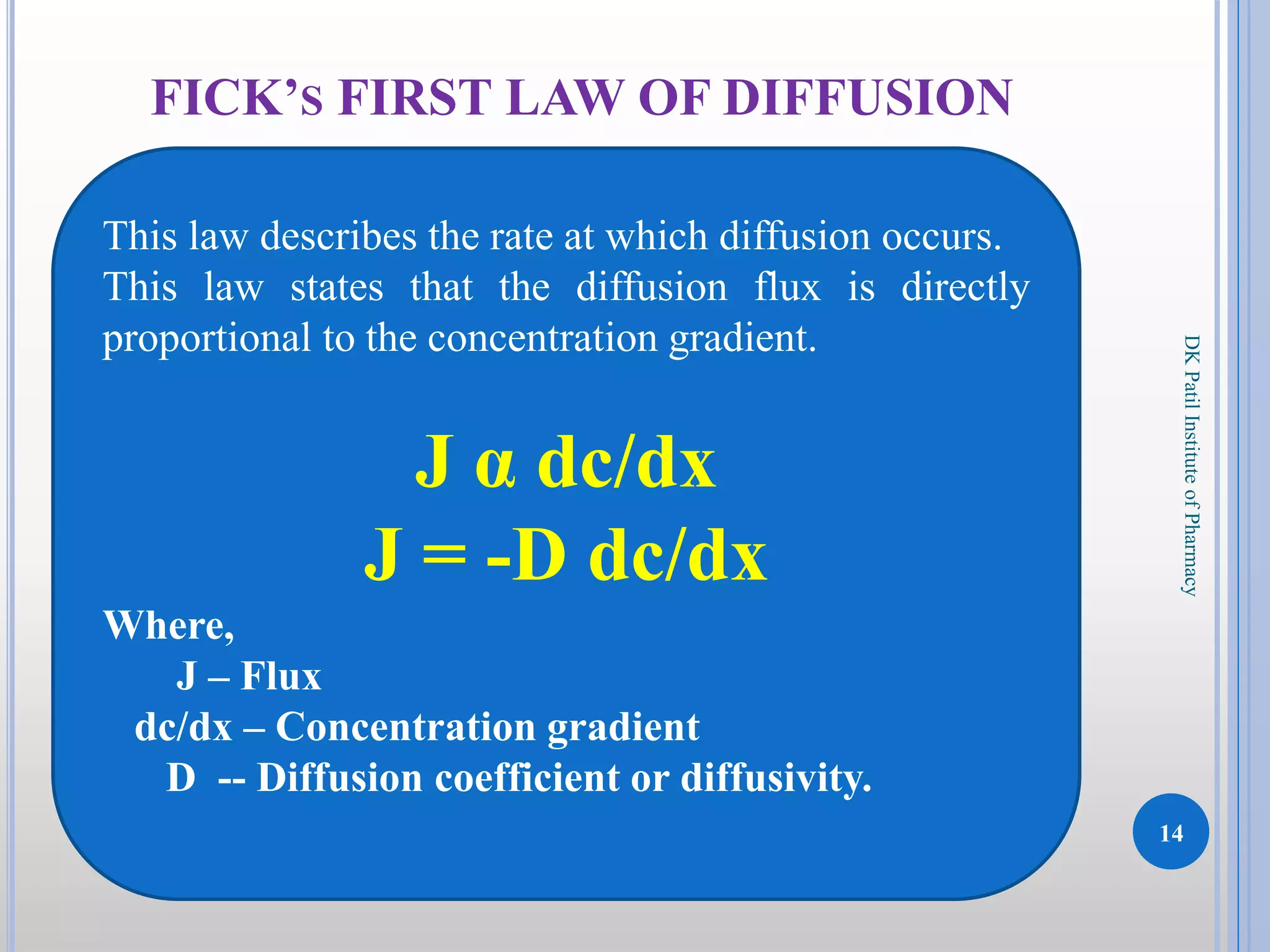 FICK’S FIRST LAW OF DIFFUSION
14
DKPatilInstituteofPharmacy
This law describes the rate at which diffusion occurs.
This law states that the diffusion flux is directly
proportional to the concentration gradient.
J α dc/dx
J = -D dc/dx
Where,
J – Flux
dc/dx – Concentration gradient
D -- Diffusion coefficient or diffusivity.
 