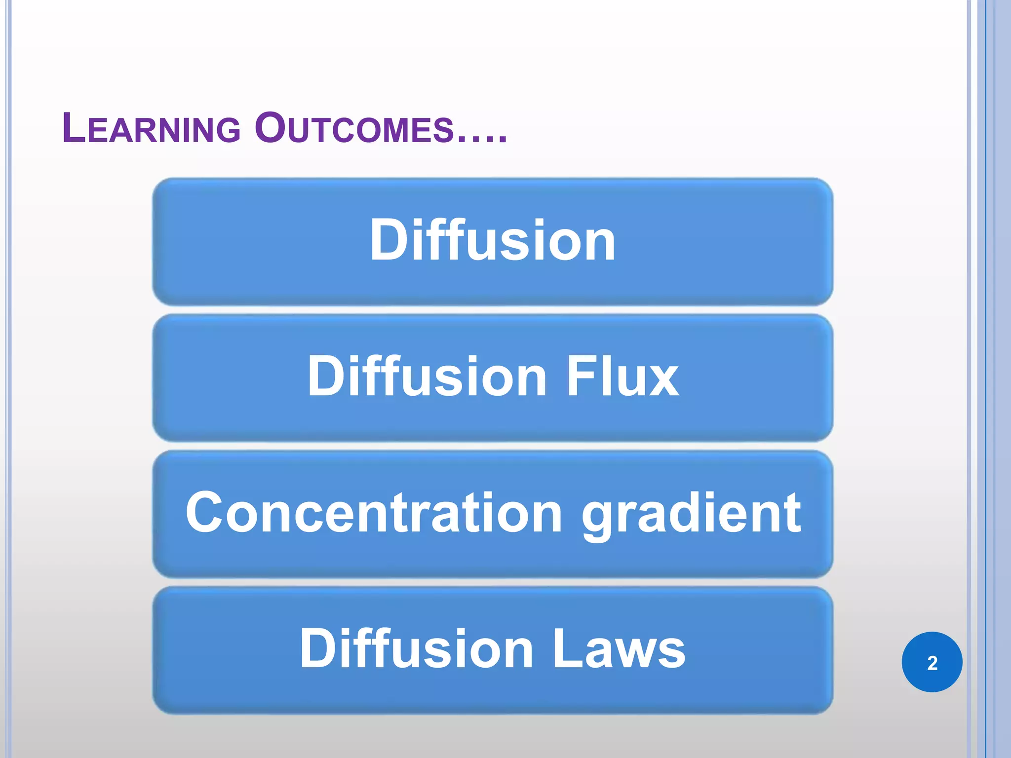 LEARNING OUTCOMES….
Diffusion
Diffusion Flux
Concentration gradient
Diffusion Laws 2
 