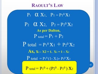 RAOULT’S LAW
13
P1 α x1, P1 = P10 x1
P2 α x2, P2 = P20 x2
As per Dalton,
P total = P1 + P2
P total = P10 x1 + P20 x2
As, x1 + X2 = 1. X1 = 1 – X2
P total = P10 (1- X2)+ P20 x2
P total = P10 + (P20 _ P10 ) x2
 