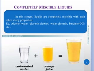 COMPLETELY MISCIBLE LIQUIDS
4
DKPatilInstituteofPharmacy
In this system, liquids are completely miscible with each
other at any proportion.
Eg. Alcohol-water, glycerin-alcohol, water-glycerin, benzene-CCl4
etc .
 