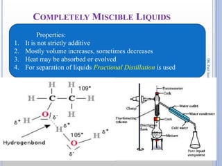 COMPLETELY MISCIBLE LIQUIDS
5
DKPatilInstituteofPharmacy
Properties:
1. It is not strictly additive
2. Mostly volume increases, sometimes decreases
3. Heat may be absorbed or evolved
4. For separation of liquids Fractional Distillation is used
 