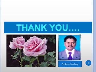 10
Ambore Sandeep
 