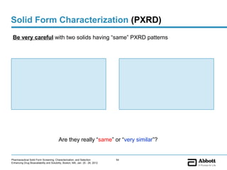 Solid Form Characterization (PXRD)
 Be very careful with two solids having “same” PXRD patterns




                                          Are they really “same” or “very similar”?


Pharmaceutical Solid Form Screening, Characterization, and Selection            54
Enhancing Drug Bioavailability and Solubility, Boston, MA, Jan. 25 - 26, 2012
 