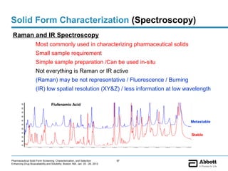 Solid Form Characterization (Spectroscopy)
 Raman and IR Spectroscopy
                     Most commonly used in characterizing pharmaceutical solids
                     Small sample requirement
                     Simple sample preparation /Can be used in-situ
                     Not everything is Raman or IR active
                     (Raman) may be not representative / Fluorescence / Burning
                     (IR) low spatial resolution (XY&Z) / less information at low wavelength

                                   Flufenamic Acid



                                                                                     Metastable


                                                                                     Stable




Pharmaceutical Solid Form Screening, Characterization, and Selection            57
Enhancing Drug Bioavailability and Solubility, Boston, MA, Jan. 25 - 26, 2012
 