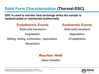 Solid Form Characterization (Thermal-DSC)
DSC is used to monitor heat exchange when the sample is
heated/cooled or maintained isothermally

                       Endothermic Events                                                    Exothermic Events
                             Solid-solid transitions                                          Solid-solid transitions
                                         Degradation                                              Degradation
    Melting, boiling, sublimation, vaporization                                                  Crystallization
                                         Desolvation



                                                                     Baseline Shift
                                                                          Glass transition


Pharmaceutical Solid Form Screening, Characterization, and Selection             59
Enhancing Drug Bioavailability and Solubility, Boston, MA, Jan. 25 - 26, 2012
 