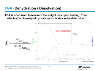 TGA (Dehydration / Desolvation)
TGA is often used to measure the weight loss upon heating, from
 which stoichiometry of hydrate and solvate TGA be determined
                                             can               Sample: Erythromycin A dihydrate
                                                               Size: 24.3160 mg
                                                               Method: to 200 @ 10
                                                                                                                                         File: P:...GeoffEryA T06110301 Ery.2H2O
                                                                                                                                         Operator: Geoff
                                                                                                                                         Run Date: 11-Jun-2003 14:45
                                                               Comment: Lot 86-434-CD                                                    Instrument: 2950 TGA HR V5.3C

                                                                       100                                                                                                       0.4




                                                                                                            M% weight loss                                                       0.3
                                                                        98
                                                                                                                                             4.660%
                                                                                                                                             (1.133mg)




                                                                                                                                                                                       Deriv. Weight (%/°C)
                      M
                                                          Weight (%)




                             MWSolvent
X =
                                                                        96                                                                                                       0.2




                  100− M
                                    MWDrug
                                                                        94                                                                                                       0.1



                                                                                                                      Ramp 10.00 °C/min to 200.00 °C



                                                                        92                                                                                                      0.0
                                                                             20    40             60   80      100        120          140             160     180           200
                                                                                                              Temperature (°C)                                  Universal V4.0C TA Instruments




Pharmaceutical Solid Form Screening, Characterization, and Selection                              74
Enhancing Drug Bioavailability and Solubility, Boston, MA, Jan. 25 - 26, 2012
 