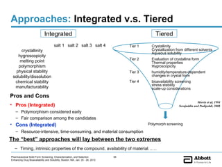 Approaches: Integrated v.s. Tiered
                              Integrated                                                          Tiered
                                       salt 1 salt 2 salt 3 salt 4                   Tier 1     Crystallinity
     crystallinity                                                                              Crystallization from different solvents
                                                                                                Aqueous solubility
    hygroscopicity
                                                                                     Tier 2     Evaluation of crystalline form
     melting point                                                                              Thermal properties
    polymorphism                                                                                Hygroscopicity
   physical stability                                                                Tier 3     humidity/temperature-dependent
 solubility/dissolution                                                                         changes in crystal form
  chemical stability                                                                 Tier 4     bioavailability screening
                                                                                                stress stability
  manufacturability                                                                             scale-up considerations

Pros and Cons
                                                                                                                              Morris et al, 1994
• Pros (Integrated)                                                                                              Serajuddin and Pudipeddi, 2008
    – Polymorphism considered early
    – Fair comparison among the candidates
• Cons (Integrated)                                                                           Polymorph screening

    – Resource-intensive, time-consuming, and material consumption
The “best” approaches will lay between the two extremes
   – Timing, intrinsic properties of the compound, availability of material……
Pharmaceutical Solid Form Screening, Characterization, and Selection            84
Enhancing Drug Bioavailability and Solubility, Boston, MA, Jan. 25 - 26, 2012
 