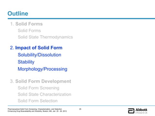 Outline
   1. Solid Forms
             Solid Forms
             Solid State Thermodynamics

   2. Impact of Solid Form
       Solubility/Dissolution
       Stability
       Morphology/Processing

   3. Solid Form Development
             Solid Form Screening
             Solid State Characterization
             Solid Form Selection
Pharmaceutical Solid Form Screening, Characterization, and Selection            25
Enhancing Drug Bioavailability and Solubility, Boston, MA, Jan. 25 - 26, 2012
 