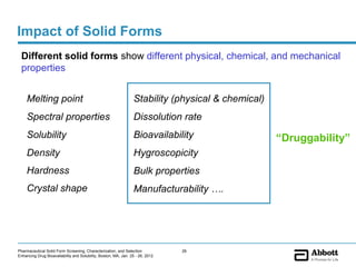 Impact of Solid Forms
 Different solid forms show different physical, chemical, and mechanical
 properties


     Melting point                                               Stability (physical & chemical)
     Spectral properties                                         Dissolution rate
     Solubility                                                  Bioavailability                   “Druggability”
     Density                                                     Hygroscopicity
     Hardness                                                    Bulk properties
     Crystal shape                                               Manufacturability ….




Pharmaceutical Solid Form Screening, Characterization, and Selection            26
Enhancing Drug Bioavailability and Solubility, Boston, MA, Jan. 25 - 26, 2012
 