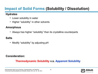 Impact of Solid Forms (Solubility / Dissolution)
 Hydrates
          • Lower solubility in water
          • Higher “solubility” in other solvents

 Amorphous
          • Always has higher “solubility” than its crystalline counterparts

 Salts
          • Modify “solubility” by adjusting pH




 Consideration:
                     Thermodynamic Solubility v.s. Apparent Solubility

Pharmaceutical Solid Form Screening, Characterization, and Selection            27
Enhancing Drug Bioavailability and Solubility, Boston, MA, Jan. 25 - 26, 2012
 