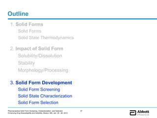Outline
   1. Solid Forms
             Solid Forms
             Solid State Thermodynamics

   2. Impact of Solid Form
       Solubility/Dissolution
       Stability
       Morphology/Processing

   3. Solid Form Development
             Solid Form Screening
             Solid State Characterization
             Solid Form Selection
Pharmaceutical Solid Form Screening, Characterization, and Selection            37
Enhancing Drug Bioavailability and Solubility, Boston, MA, Jan. 25 - 26, 2012
 