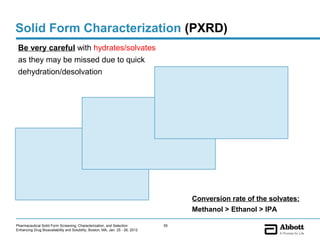 Solid Form Characterization (PXRD)
 Be very careful with hydrates/solvates
 as they may be missed due to quick
 dehydration/desolvation




                                                                                     Conversion rate of the solvates:
                                                                                     Methanol > Ethanol > IPA

Pharmaceutical Solid Form Screening, Characterization, and Selection            55
Enhancing Drug Bioavailability and Solubility, Boston, MA, Jan. 25 - 26, 2012
 
