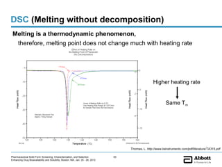 DSC (Melting without decomposition)
 Melting is a thermodynamic phenomenon,
  therefore, melting point does not change much with heating rate




                                                                                                     Higher heating rate


                                                                                                              Same Tm




                                                                                     Thomas, L. http://www.tainstruments.com/pdf/literature/TA315.pdf

Pharmaceutical Solid Form Screening, Characterization, and Selection            63
Enhancing Drug Bioavailability and Solubility, Boston, MA, Jan. 25 - 26, 2012
 